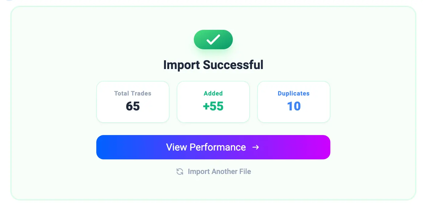 Successful trading journal csv import confirmation screen showing total trades added