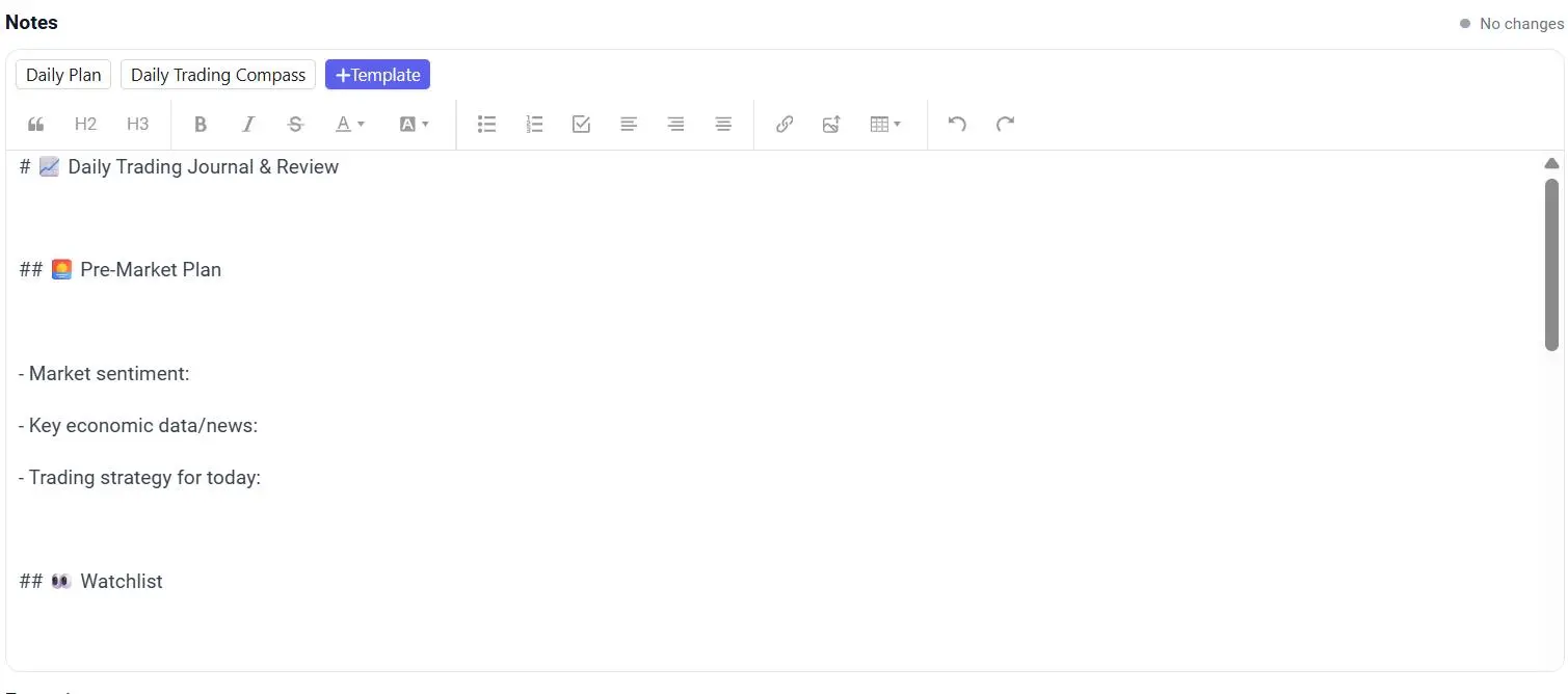 Trading notebook interface showing a Daily Plan template with sections for Pre-Market Watchlist and Psychological Check-in