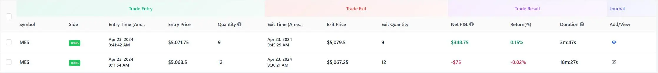 Tradovate journal trade log with merged executions and contract details