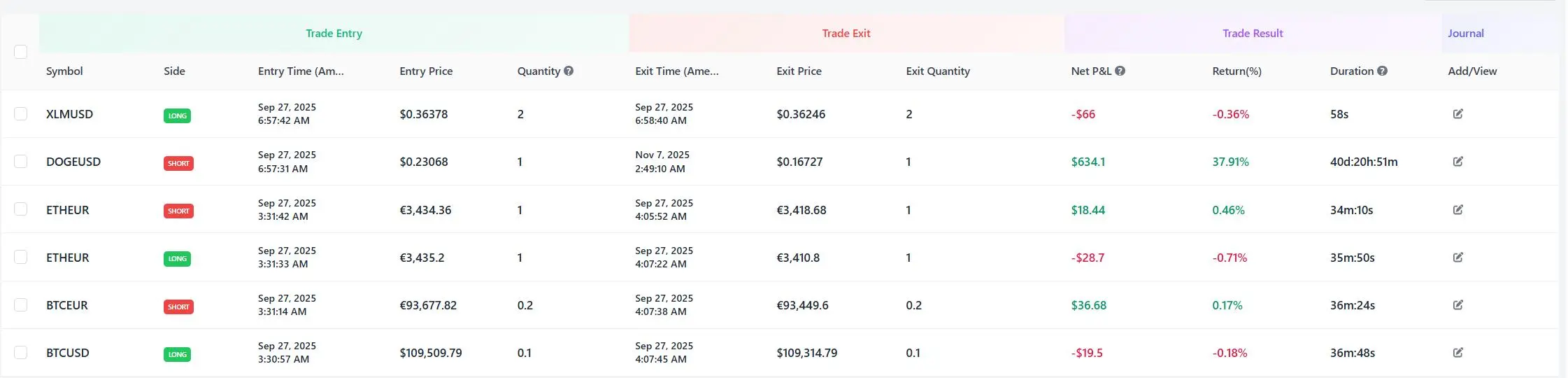 TradeLocker trade history list with merged positions and stop loss tracking