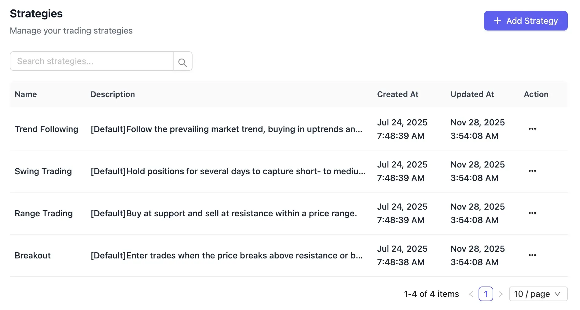 Shows strategy list like Trend Following, Swing Trading.
