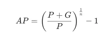 Understanding Annualized Rate of Return (ARR) and Its Optimization in ...