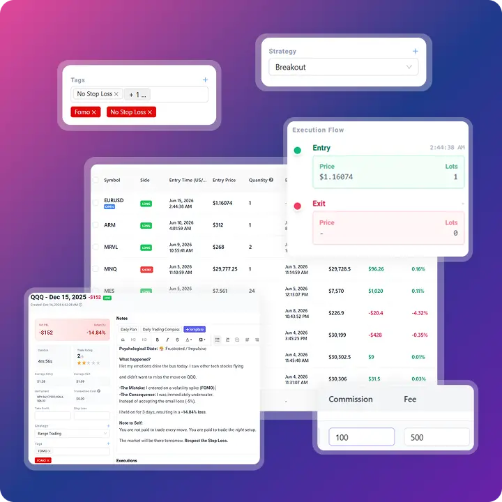 Structured trading journal showing trade history, notes, tags, strategies, screenshots, and broker data in TradeBB.