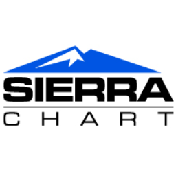 Sierra Chart