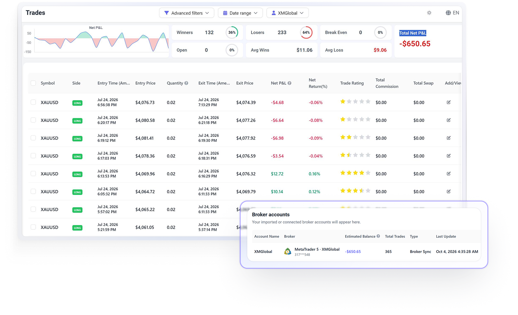MT5 trading journal