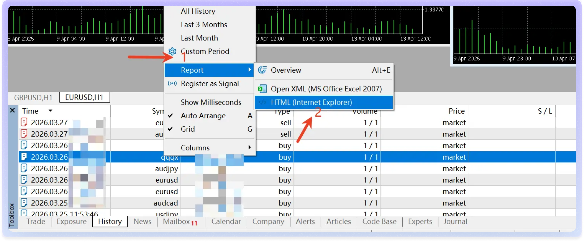 MT5 history export menu with Report and HTML options