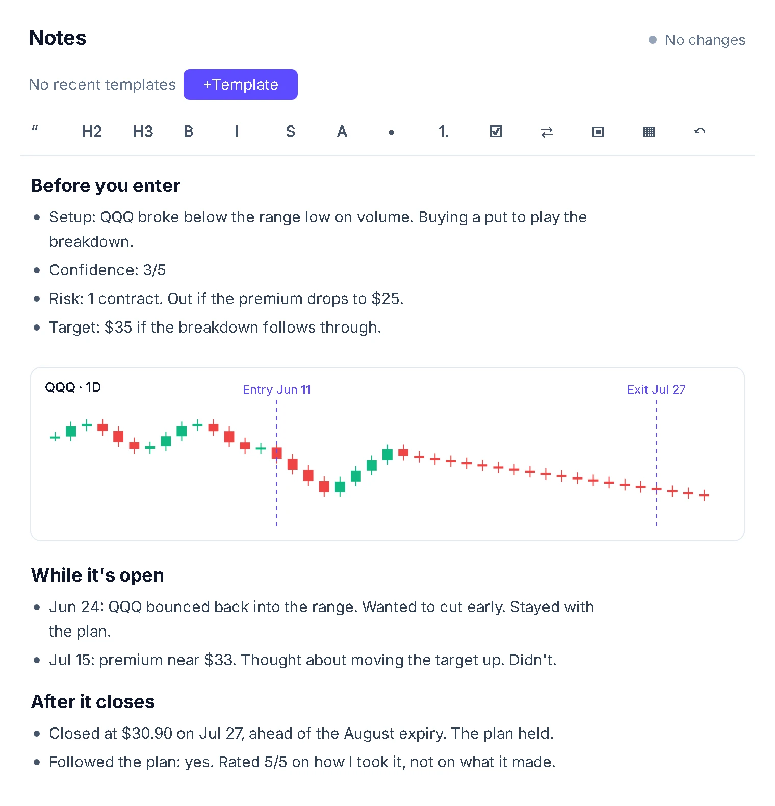 Example trading journal note in TradeBB for a QQQ trade, with written notes and a chart