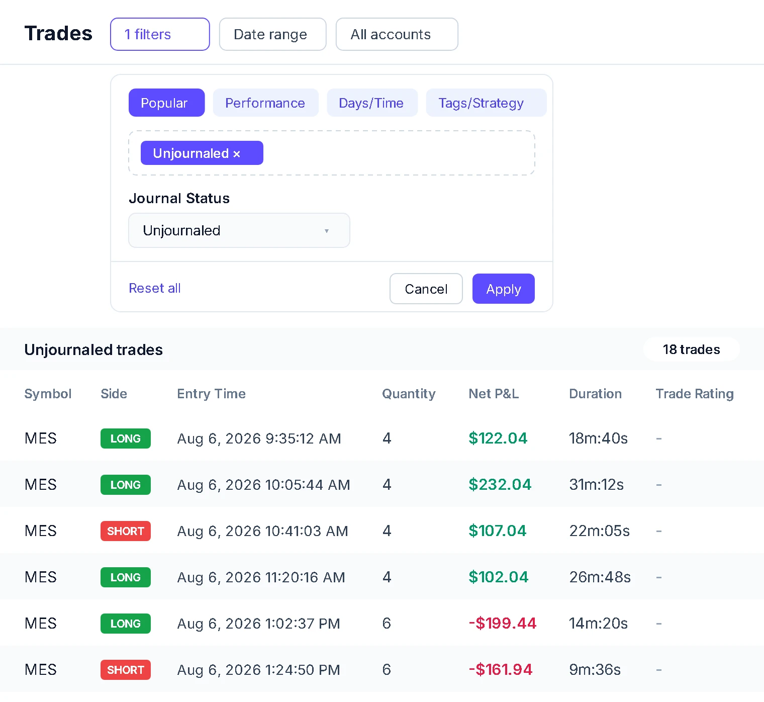 TradeBB trade list filtered to unjournaled trades, ready to review one by one